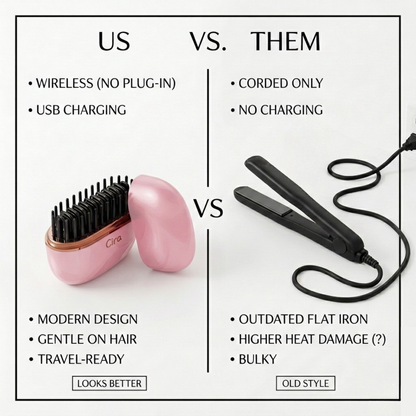 Cira Pocket Straightener