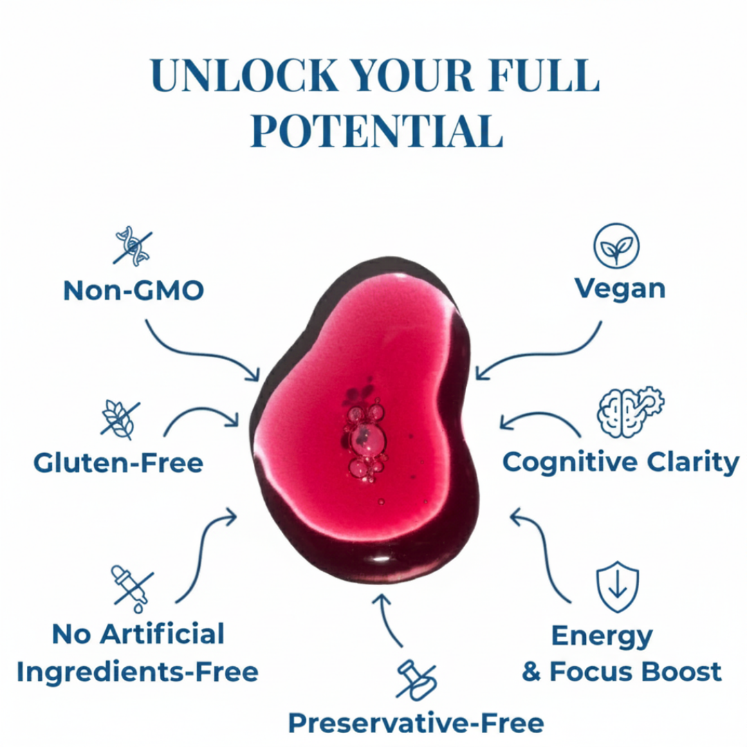 Cira Pure Methylfolate