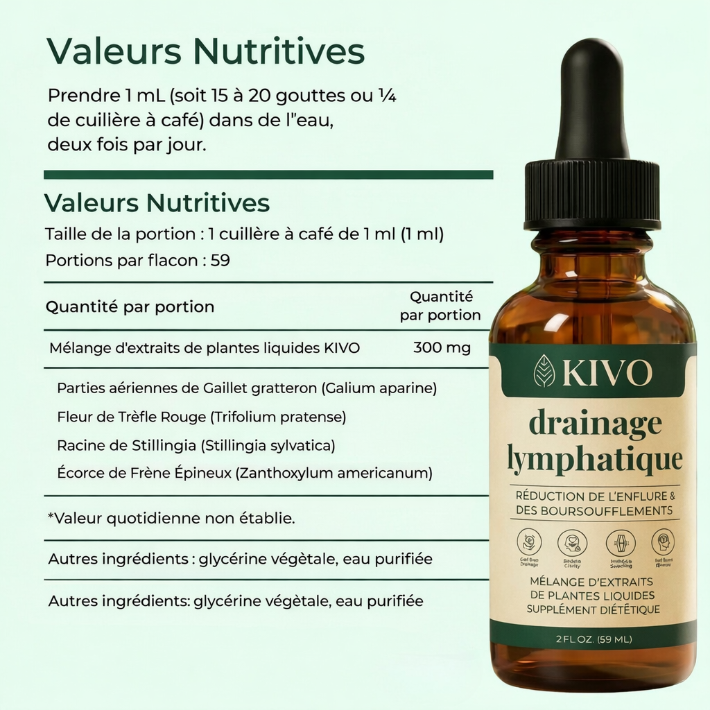 Gouttes Détox Lymphatique Kivo™