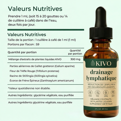 Gouttes Détox Lymphatique Kivo™