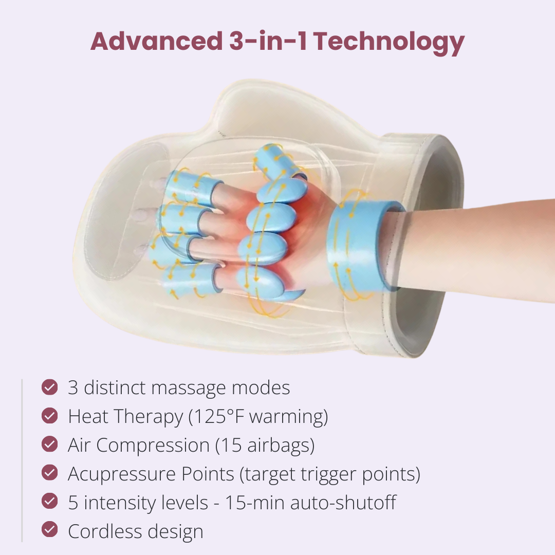 Avalua Hand Massager & Charger Kit
